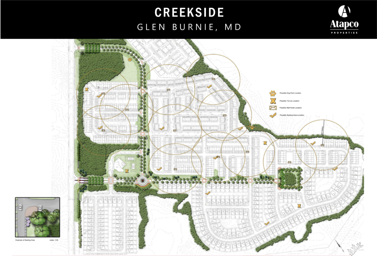 MultiFamily Portfolio Atapco Properties